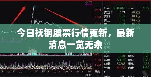 今日撫鋼股票行情更新，最新消息一覽無余