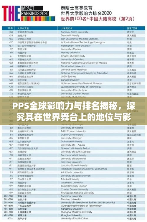PPS全球影響力與排名揭秘，探究其在世界舞臺上的地位與影響力