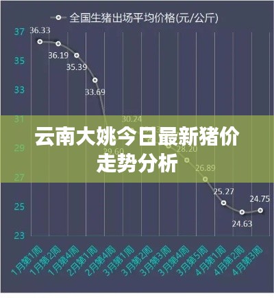 避繁就簡 第2頁