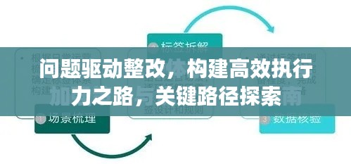 問題驅(qū)動整改，構(gòu)建高效執(zhí)行力之路，關(guān)鍵路徑探索