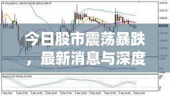 今日股市震蕩暴跌，最新消息與深度分析揭秘原因