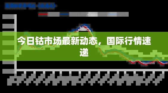 今日鈷市場最新動態(tài)，國際行情速遞