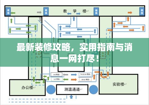 最新裝修攻略，實(shí)用指南與消息一網(wǎng)打盡！