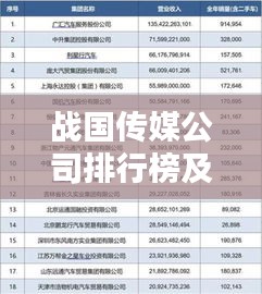 戰(zhàn)國(guó)傳媒公司排行榜及影響力深度解析