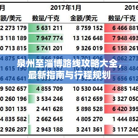 泉州至淄博路線攻略大全，最新指南與行程規(guī)劃