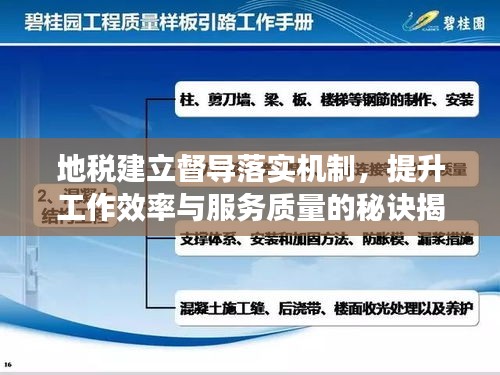 地稅建立督導(dǎo)落實(shí)機(jī)制，提升工作效率與服務(wù)質(zhì)量的秘訣揭秘