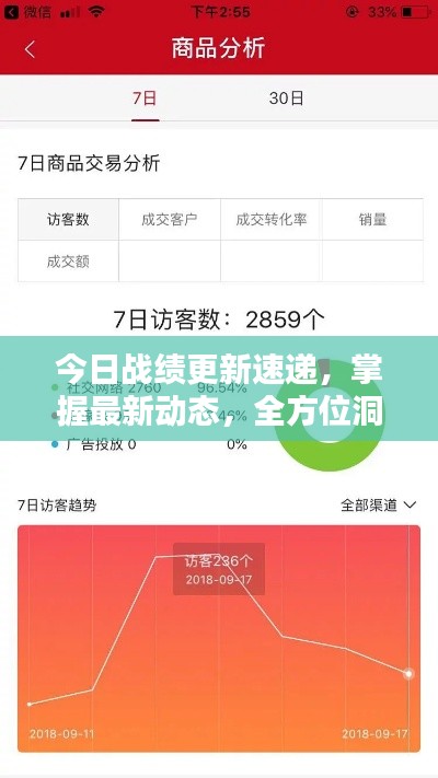 今日戰(zhàn)績(jī)更新速遞，掌握最新動(dòng)態(tài)，全方位洞悉戰(zhàn)績(jī)查看渠道