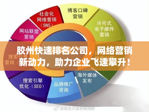 膠州快速排名公司，網(wǎng)絡(luò)營銷新動力，助力企業(yè)飛速攀升！