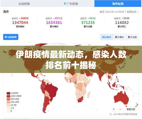 伊朗疫情最新動(dòng)態(tài)，感染人數(shù)排名前十揭秘