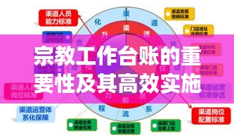 宗教工作臺(tái)賬的重要性及其高效實(shí)施策略探討