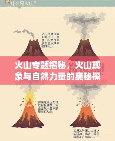 火山專(zhuān)題揭秘，火山現(xiàn)象與自然力量的奧秘探索