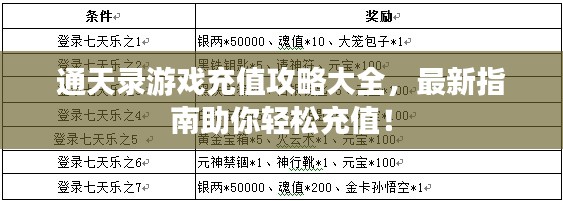 通天錄游戲充值攻略大全，最新指南助你輕松充值！