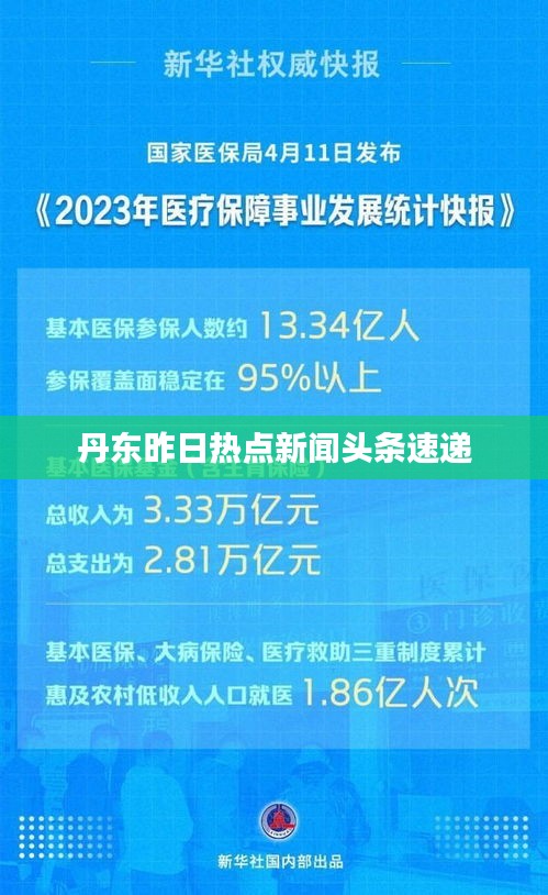 丹東昨日熱點(diǎn)新聞?lì)^條速遞