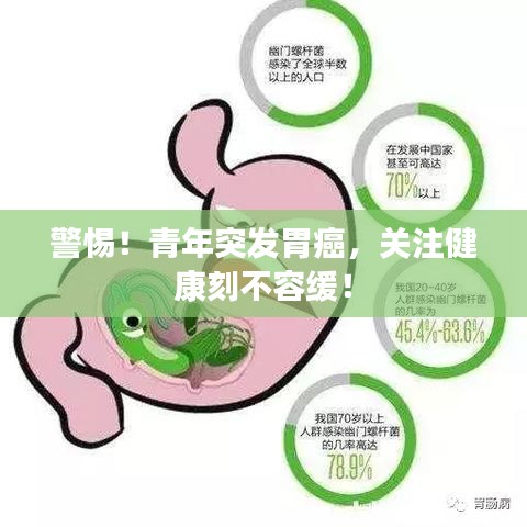 警惕！青年突發(fā)胃癌，關(guān)注健康刻不容緩！