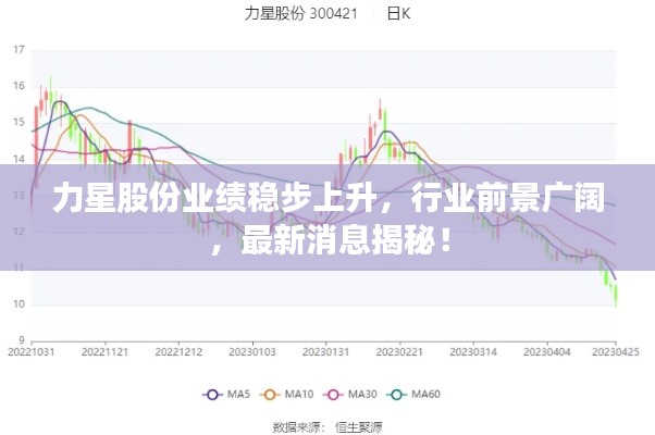 力星股份業(yè)績(jī)穩(wěn)步上升，行業(yè)前景廣闊，最新消息揭秘！
