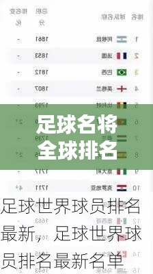 足球名將全球排名榜單揭曉！