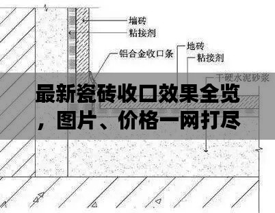 最新瓷磚收口效果全覽，圖片、價(jià)格一網(wǎng)打盡！