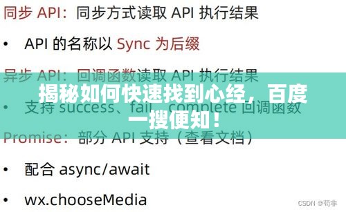 揭秘如何快速找到心經(jīng)，百度一搜便知！