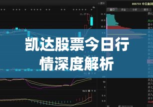 凱達(dá)股票今日行情深度解析