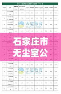 石家莊市無塵室公司排名揭曉，權威榜單，不容錯過！