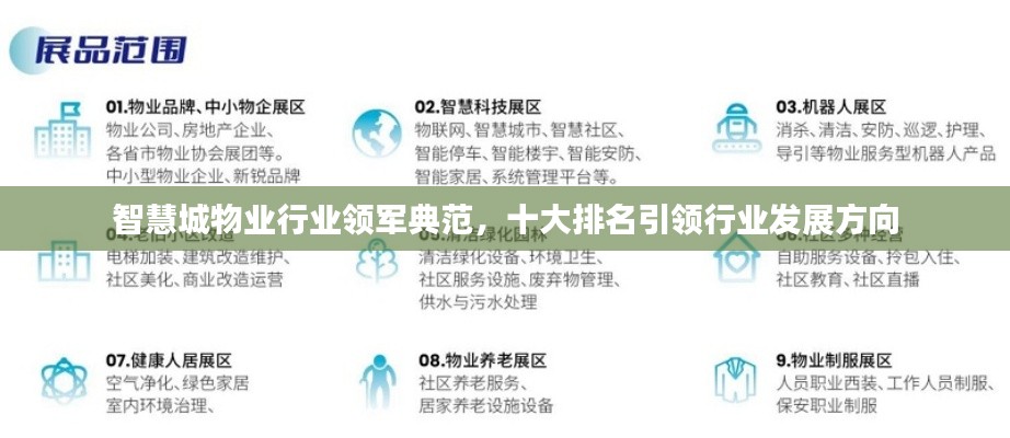 智慧城物業(yè)行業(yè)領(lǐng)軍典范，十大排名引領(lǐng)行業(yè)發(fā)展方向