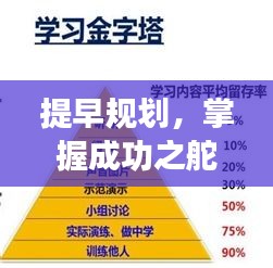 提早規(guī)劃，掌握成功之舵，關(guān)鍵在行動(dòng)決斷