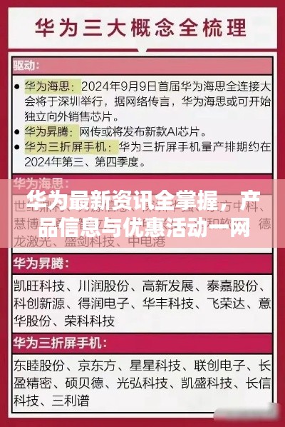 華為最新資訊全掌握，產(chǎn)品信息與優(yōu)惠活動(dòng)一網(wǎng)打盡攻略