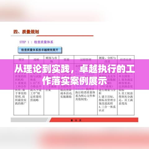 從理論到實(shí)踐，卓越執(zhí)行的工作落實(shí)案例展示