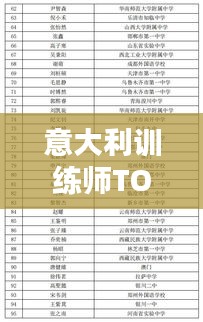 意大利訓(xùn)練師TOP10榜單揭曉！提升技能的首選導(dǎo)師榜單
