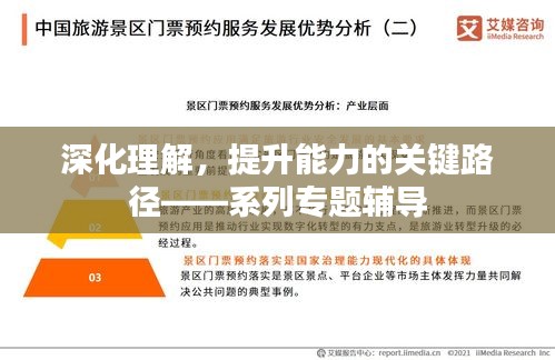 深化理解，提升能力的關(guān)鍵路徑——系列專(zhuān)題輔導(dǎo)