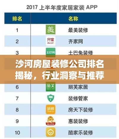沙河房屋裝修公司排名揭秘，行業(yè)洞察與推薦！