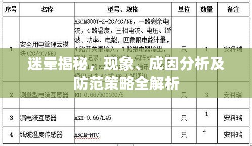 迷暈揭秘，現(xiàn)象、成因分析及防范策略全解析