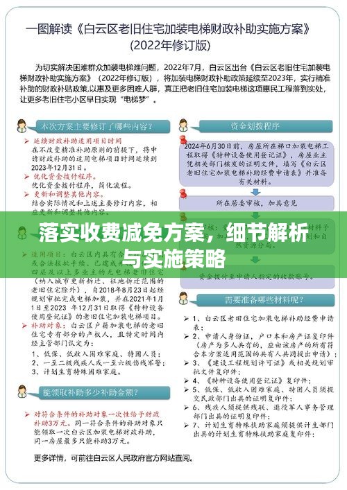 落實收費減免方案，細節(jié)解析與實施策略