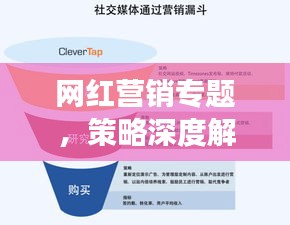 網(wǎng)紅營(yíng)銷專題，策略深度解析、挑戰(zhàn)應(yīng)對(duì)及未來趨勢(shì)展望