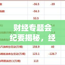 財(cái)經(jīng)專題會(huì)紀(jì)要揭秘，經(jīng)濟(jì)發(fā)展新動(dòng)向與挑戰(zhàn)探討