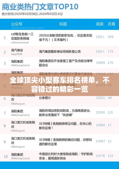 全球頂尖小型客車排名榜單，不容錯(cuò)過的精彩一覽