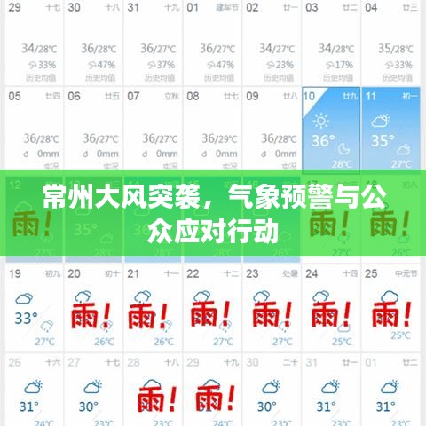 常州大風(fēng)突襲，氣象預(yù)警與公眾應(yīng)對行動
