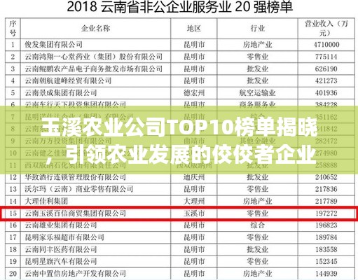 玉溪農(nóng)業(yè)公司TOP10榜單揭曉，引領(lǐng)農(nóng)業(yè)發(fā)展的佼佼者企業(yè)