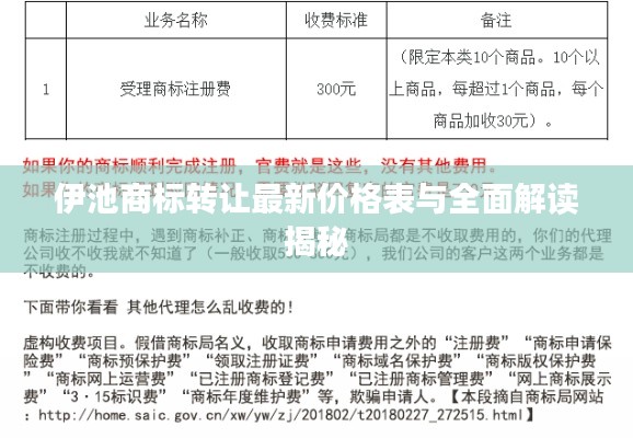 伊池商標(biāo)轉(zhuǎn)讓最新價格表與全面解讀揭秘