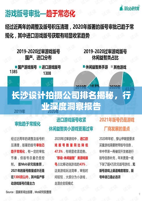 長沙設(shè)計(jì)拍攝公司排名揭秘，行業(yè)深度洞察報(bào)告