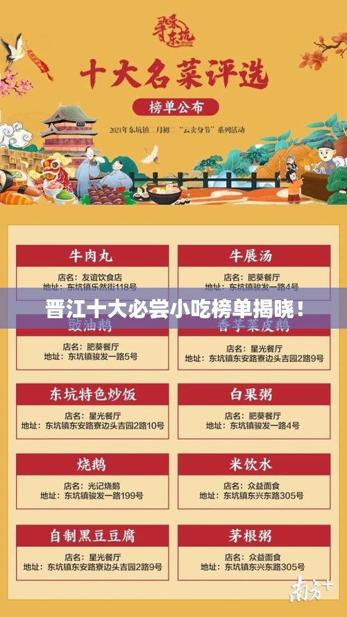晉江十大必嘗小吃榜單揭曉！
