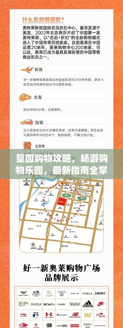 篁園購物攻略，暢游購物樂園，最新指南全掌握