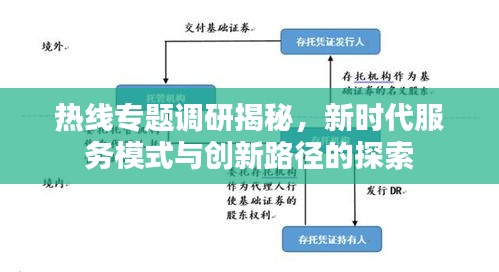 熱線專(zhuān)題調(diào)研揭秘，新時(shí)代服務(wù)模式與創(chuàng)新路徑的探索