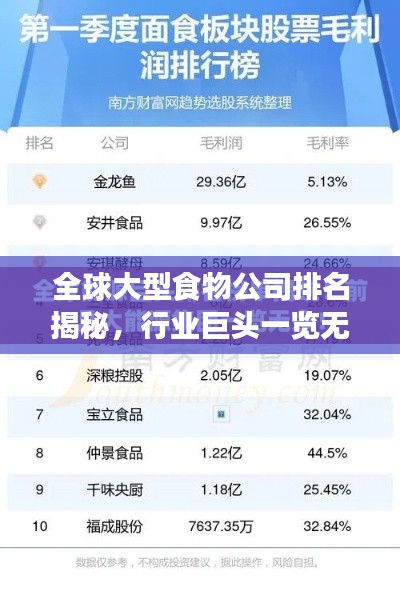 2025年4月 第7頁
