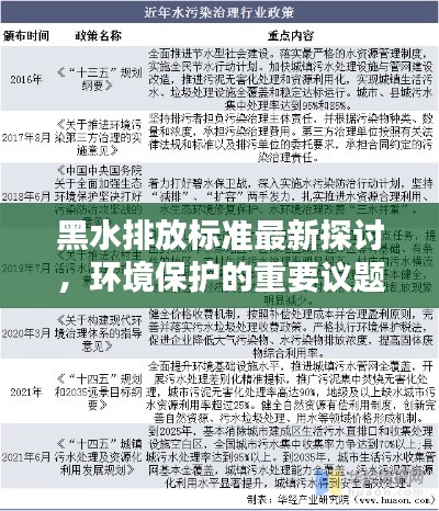 黑水排放標(biāo)準(zhǔn)最新探討，環(huán)境保護(hù)的重要議題