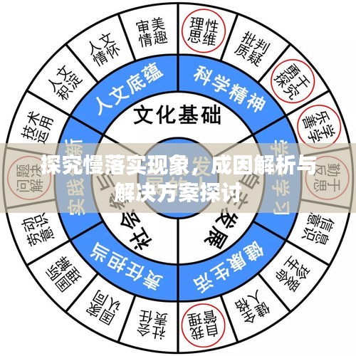 竭盡全力