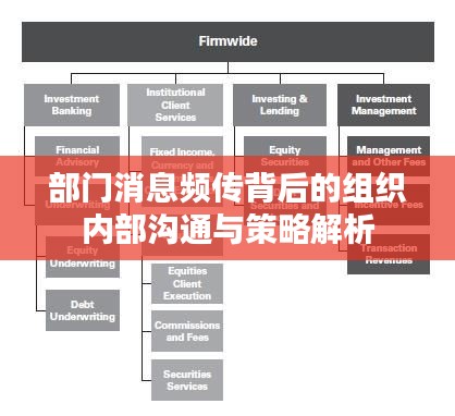 花成蜜就