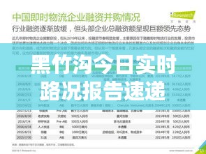 黑竹溝今日實(shí)時路況報告速遞