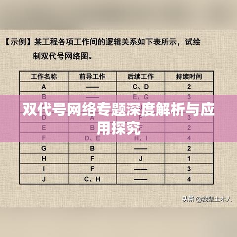 雙代號網(wǎng)絡(luò)專題深度解析與應(yīng)用探究