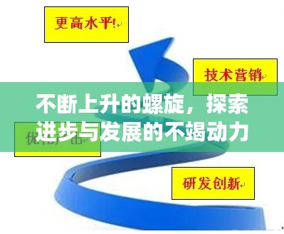 不斷上升的螺旋，探索進(jìn)步與發(fā)展的不竭動(dòng)力